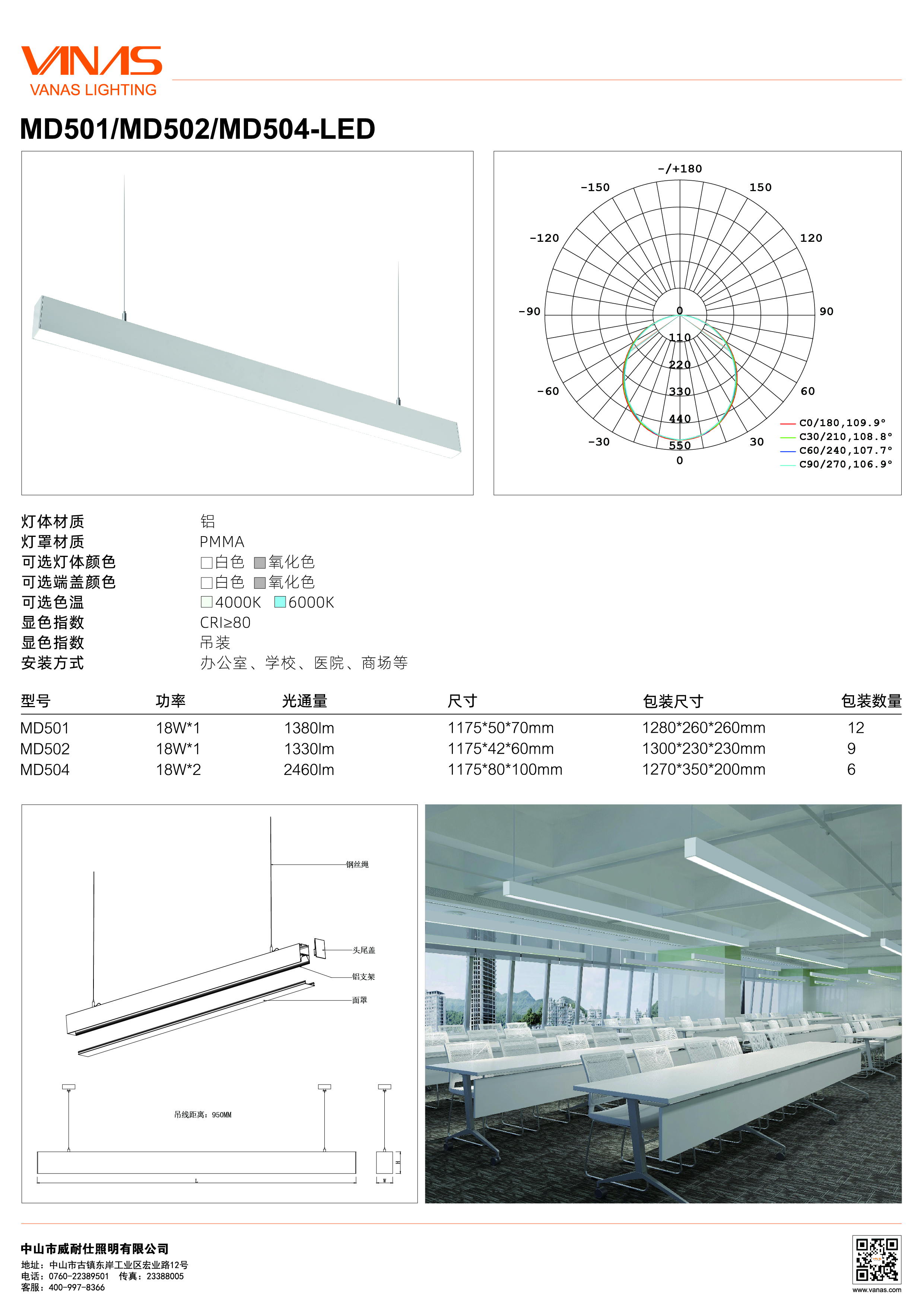 MD501-502-504- 中文 - 转曲-01.jpg