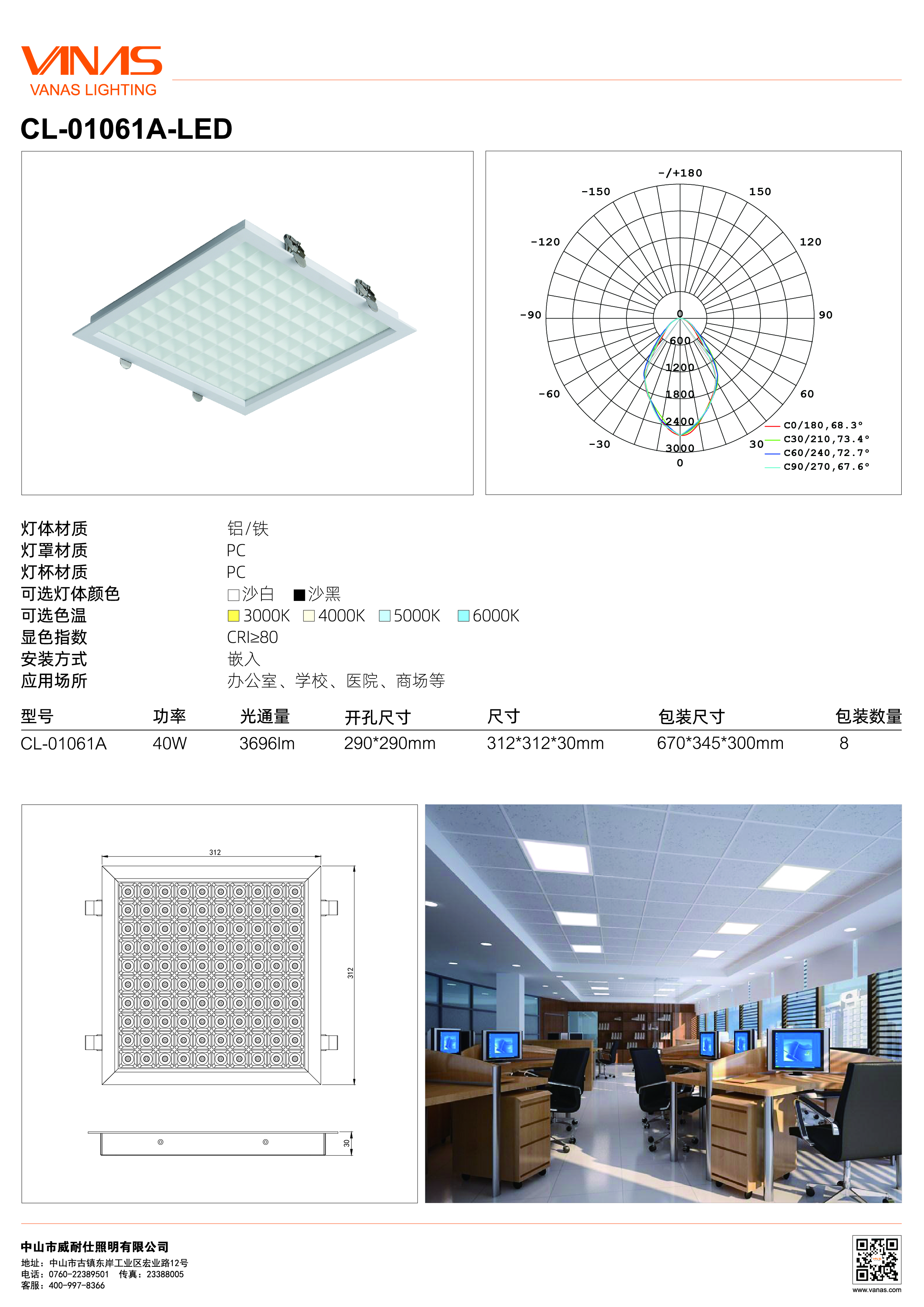 面板灯厂家