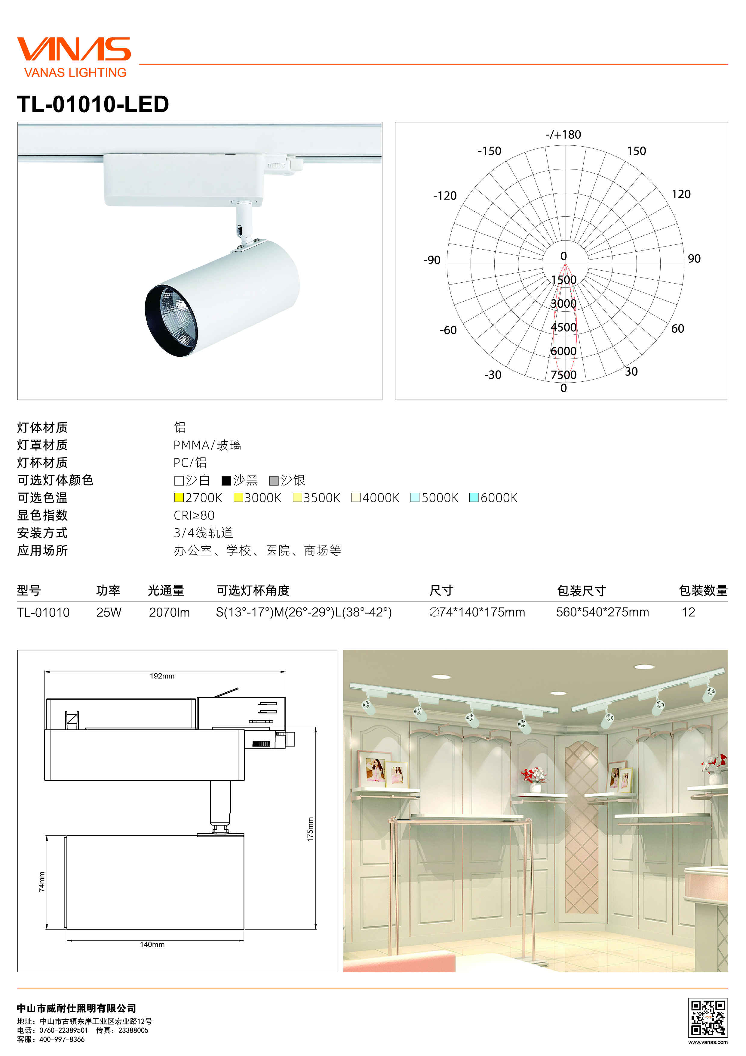 led商业照明