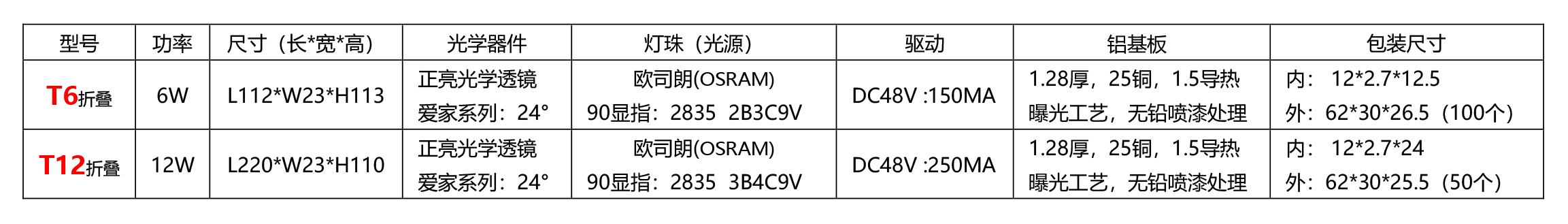 改.jpg